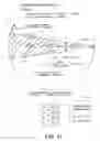 Fig. 32 - Systems and methods for satellite communications with mobile terrestrial terminals
