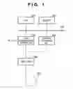 Fig. 02 - Wireless communication apparatus and distance measuring method