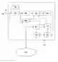 Fig. 01 - Method and system for detecting an RF signal
