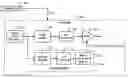 Fig. 01 - Variable power adaptive transmitter