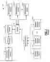 Fig. 02 - Variable power adaptive transmitter