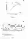 Fig. 02 - Method and apparatus for controlling a supply voltage to a power amplifier