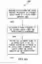 Fig. 68 - Systems and methods of RF power transmission, modulation, and amplification, including cartesian 4-branch embodiments