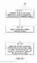 Fig. 70 - Systems and methods of RF power transmission, modulation, and amplification, including cartesian 4-branch embodiments