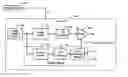 Fig. 01 - Variable power adaptive transmitter