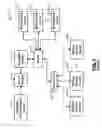 Fig. 02 - Variable power adaptive transmitter