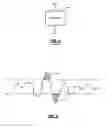 Fig. 04 - Variable power adaptive transmitter