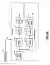 Fig. 05 - Variable power adaptive transmitter