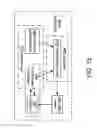 Fig. 16 - Systems, methods, and apparatus for activity control in a wireless communications device