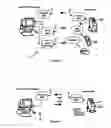 Fig. 02 - Alarm system