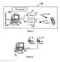 Fig. 06 - Alarm system