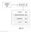 Fig. 09 - Authentication and verification services for third party vendors using mobile devices