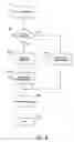Fig. 07 - Systems and methods for downloading information to a mobile device