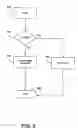 Fig. 10 - Systems and methods for downloading information to a mobile device