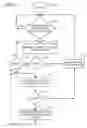 Fig. 06 - Methods and apparatus for re-establishing communication for a wireless communication device after a communication loss in a wireless communication network