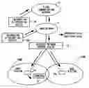 Fig. 01 - Mobile communication system