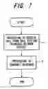 Fig. 06 - Mobile communication system