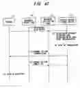 Fig. 44 - Mobile communication system