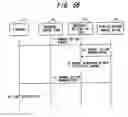 Fig. 53 - Mobile communication system