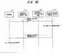 Fig. 55 - Mobile communication system