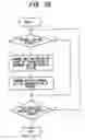 Fig. 56 - Mobile communication system