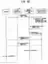 Fig. 60 - Mobile communication system