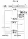Fig. 79 - Mobile communication system