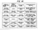 Fig. 83 - Mobile communication system