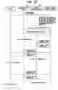 Fig. 84 - Mobile communication system