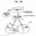 Fig. 92 - Mobile communication system