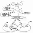 Fig. 01 - Mobile communication system
