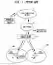 Fig. 02 - Mobile communication system