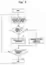 Fig. 05 - Mobile communication system