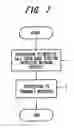 Fig. 06 - Mobile communication system
