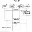 Fig. 45 - Mobile communication system