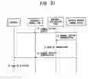 Fig. 48 - Mobile communication system