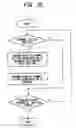 Fig. 49 - Mobile communication system