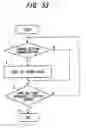 Fig. 50 - Mobile communication system