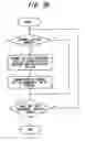 Fig. 56 - Mobile communication system