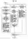 Fig. 58 - Mobile communication system
