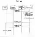 Fig. 65 - Mobile communication system