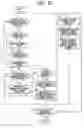 Fig. 72 - Mobile communication system