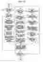 Fig. 74 - Mobile communication system