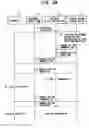 Fig. 79 - Mobile communication system