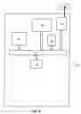 Fig. 03 - Mobile device capable of registering with multiple servers