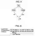 Fig. 04 - Method of managing use of channelization codes during soft handoff