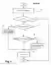 Fig. 04 - System and method for locating mobile devices