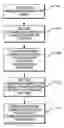 Fig. 01 - Method and apparatus for enhanced privacy while tracking mobile workers