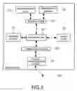 Fig. 04 - Automatic generation of signal strength map for location determination of mobile devices