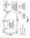 Fig. 02 - System and method for enhancing user experience in a wide-area facility having a distributed, bounded environment